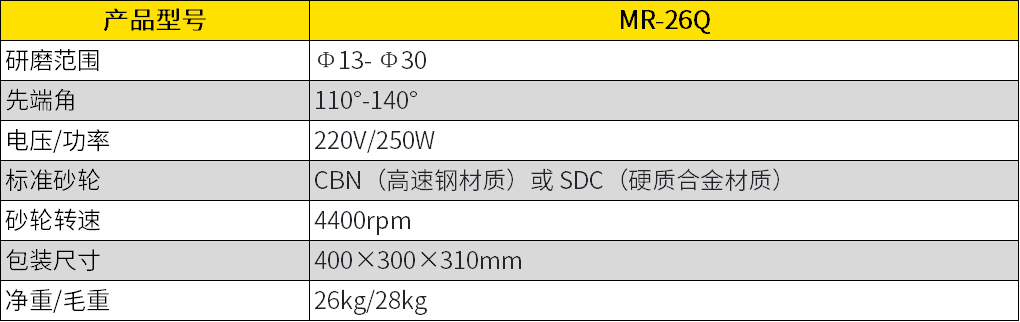 磨钻头技巧